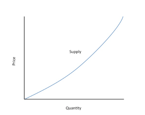 Screen Shot 2017-03-09 at 15.31.32