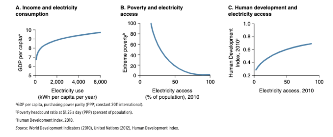 Screen Shot 2019-05-18 at 3.03.14 pm