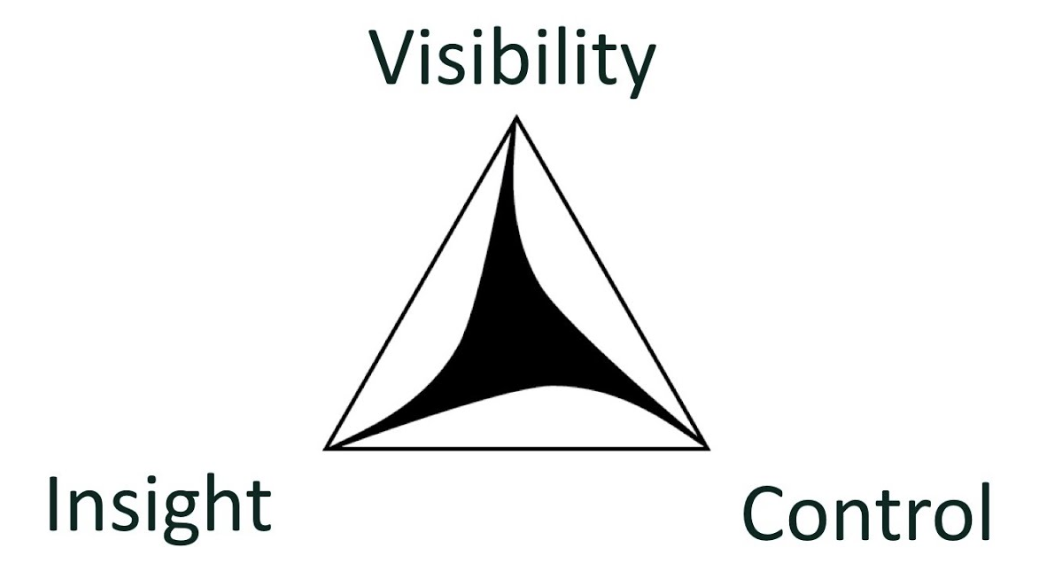 Screen Shot 2019-06-22 at 5.19.52 pm