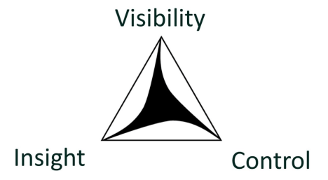 Screen Shot 2019-06-22 at 5.19.52 pm